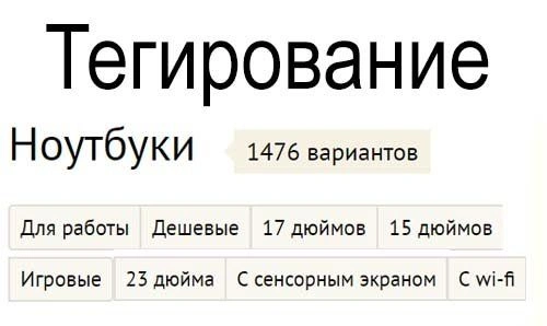 Что такое тегирование: его суть, роль, влияние на SEO и результаты в Ульяновске