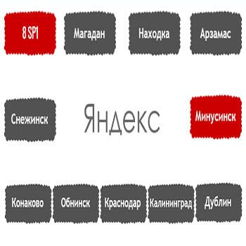 Перечень алгоритмов поисковой системы Яндекс в хронологическом порядке в Ульяновске